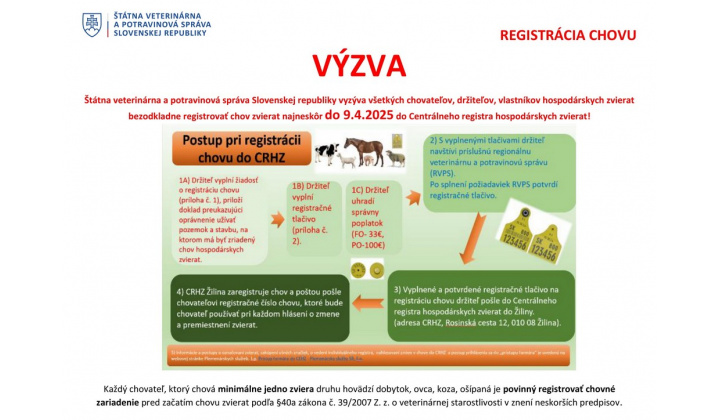  Povinnosť registrácie chovu zvierat