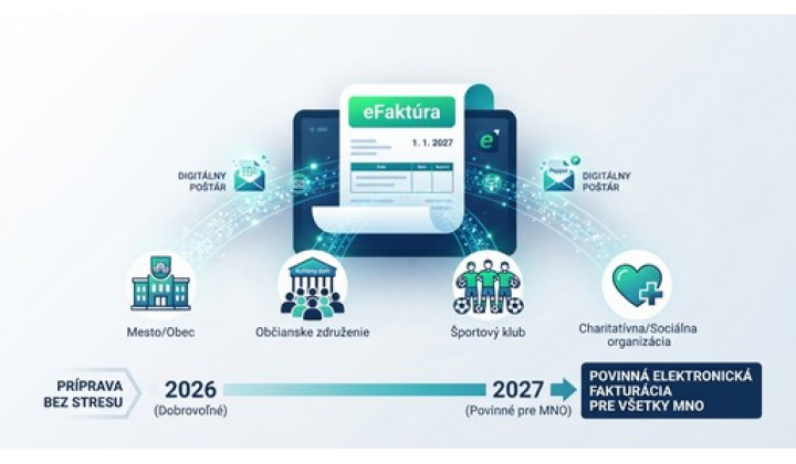 Elektronická fakturácia od roku 2027: Dôležité informácie pre miestne občianske združenia a neziskové organizácie